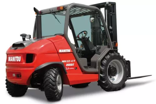 Article - Forklifts: rental. Do you need a license?