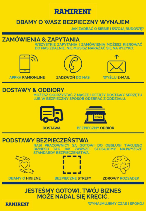 #Contactless rental process!